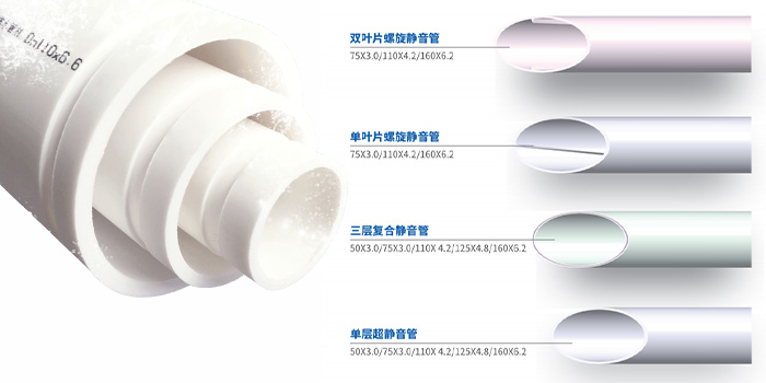 HDPE静音管材